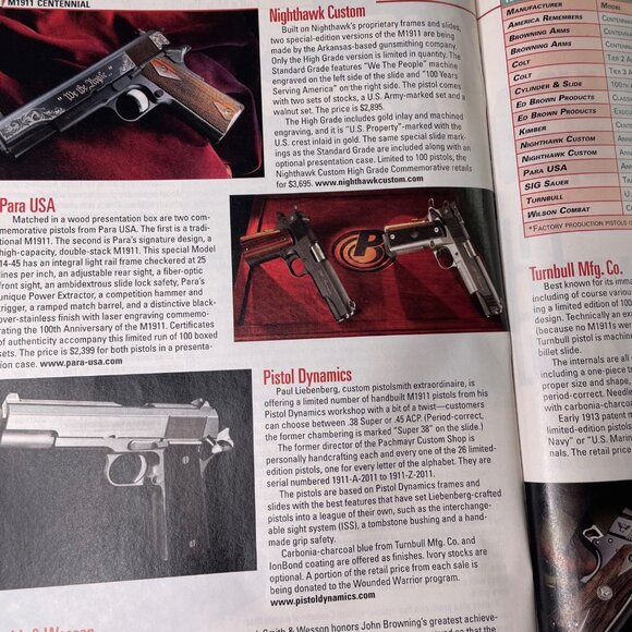 American Rifleman NRA Magazine June 2011 Vol 159 No 6 u National Rifle Associati - Picture 10 of 12